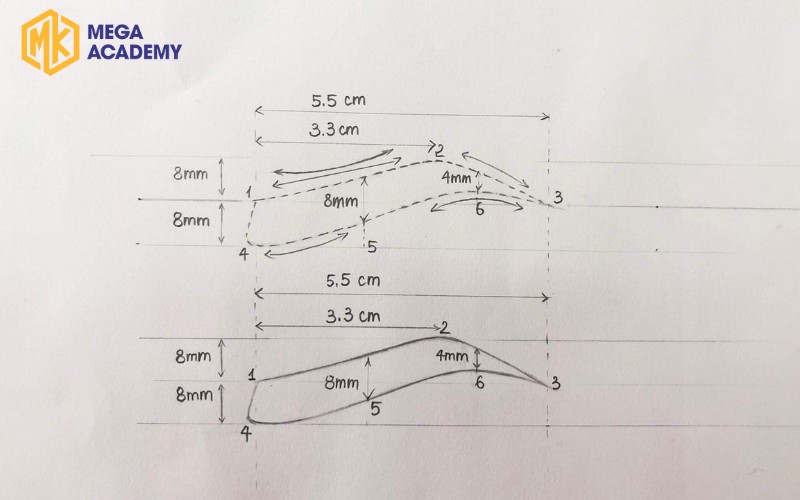Hướng dẫn chi tiết cách điêu khắc chân mày trên da giả chuẩn Quy trình triển khai điêu khắc chân mày trên da giả